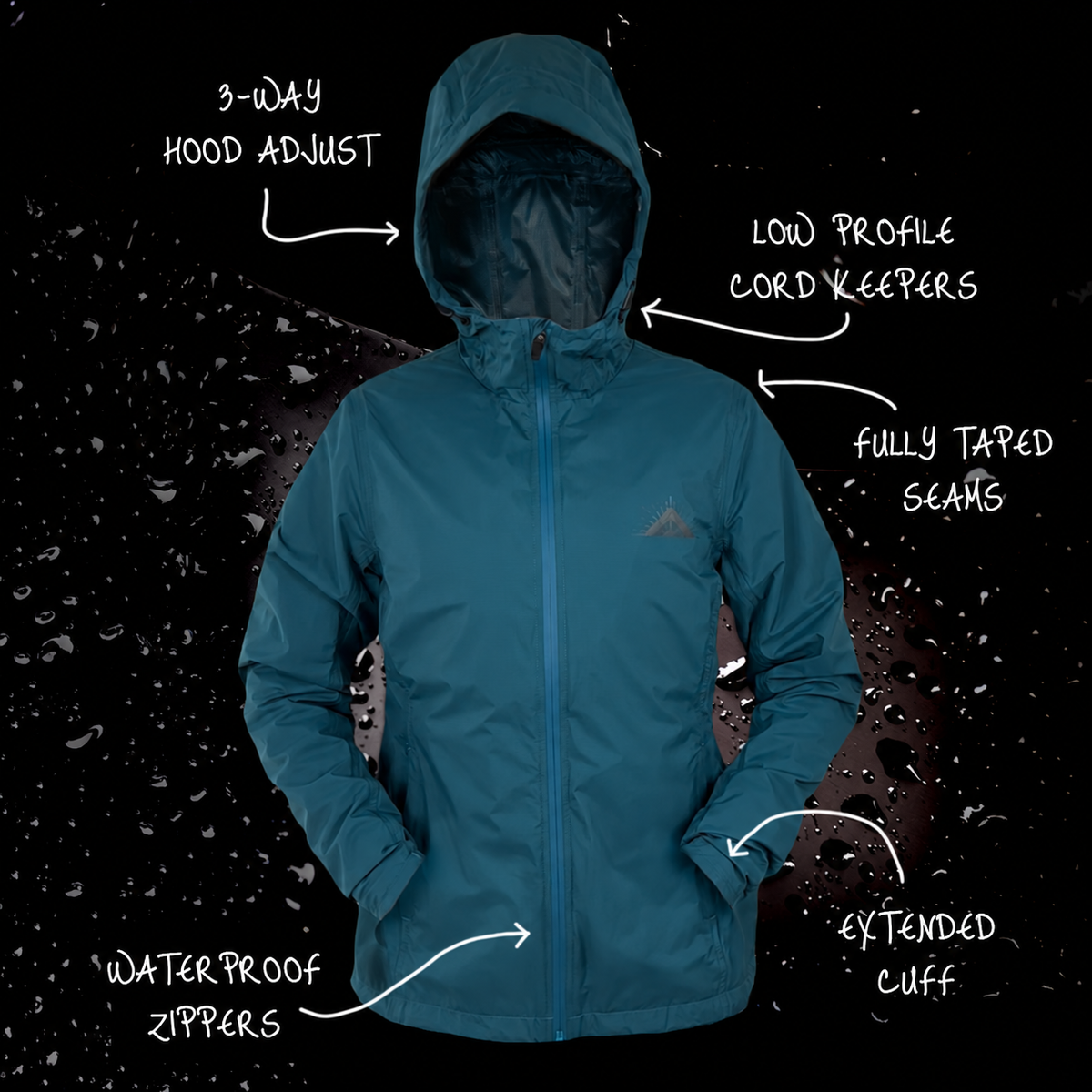 Blue Reign jacket with callouts for adjustable hood, cord keepers, taped seams, extended cuffs, and waterproof zippers
