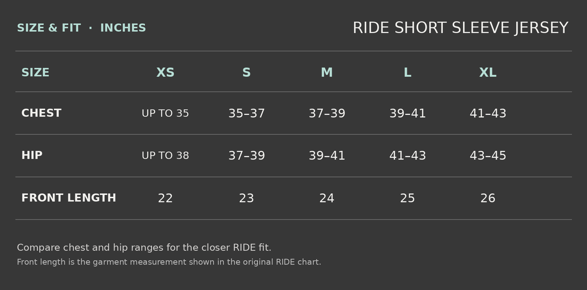 RIDE short sleeve jersey chest, hip, and front length measurements in inches, sizes XS through XL